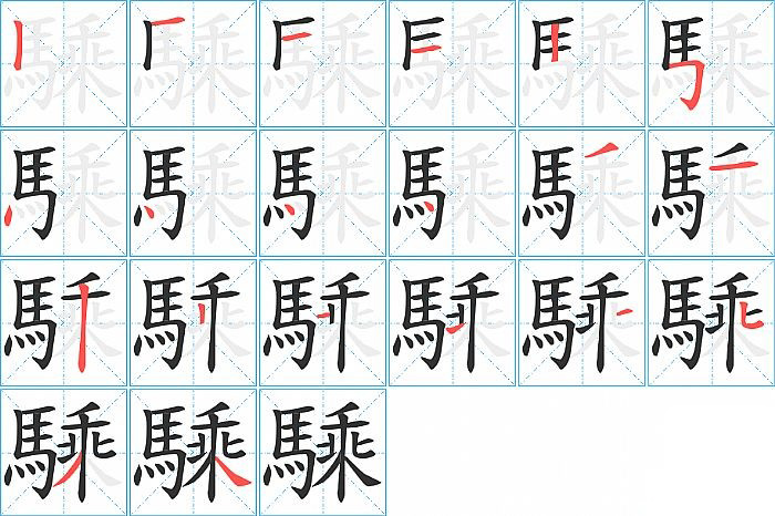 騬的笔顺分步演示图